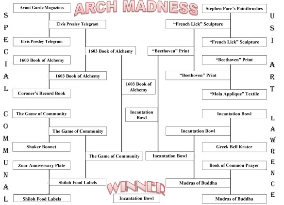 The winner of the 2018 Arch Madness competition is the Incantation Bowl from the Lawrence Library.