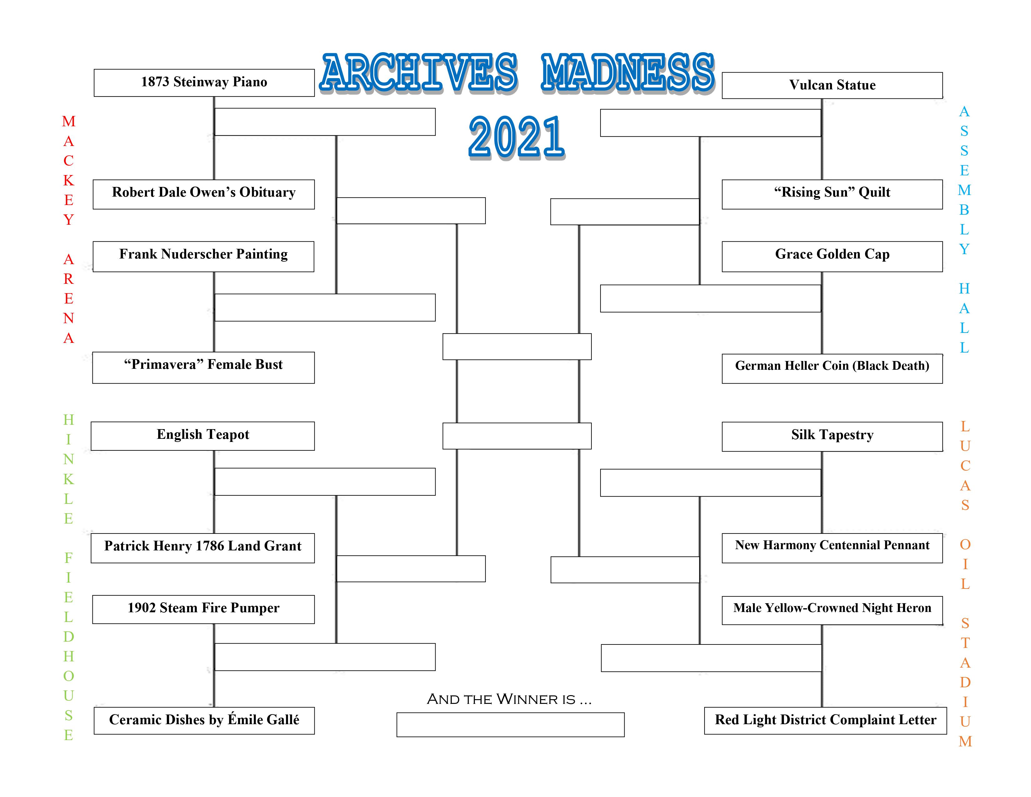 Archives Madness bracket for 2021.